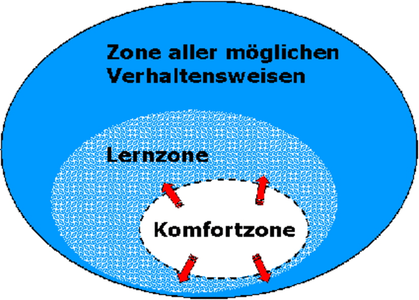 Komfortzone_Kopie_02